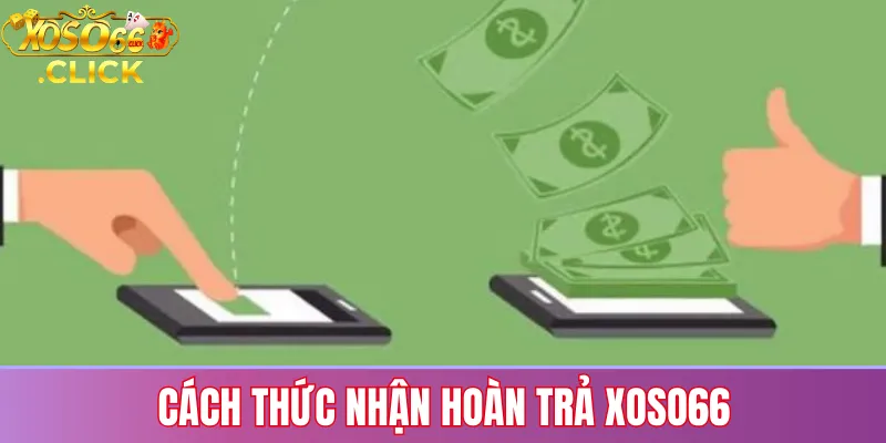 Hoàn Trả Xoso66: Ưu Đãi Hấp Dẫn Cho Người Chơi Mới 1 Quy trình nhận ưu đãi hoàn trả trên Xoso66: đăng ký, xác minh, nạp tiền và hệ thống tự động hoàn