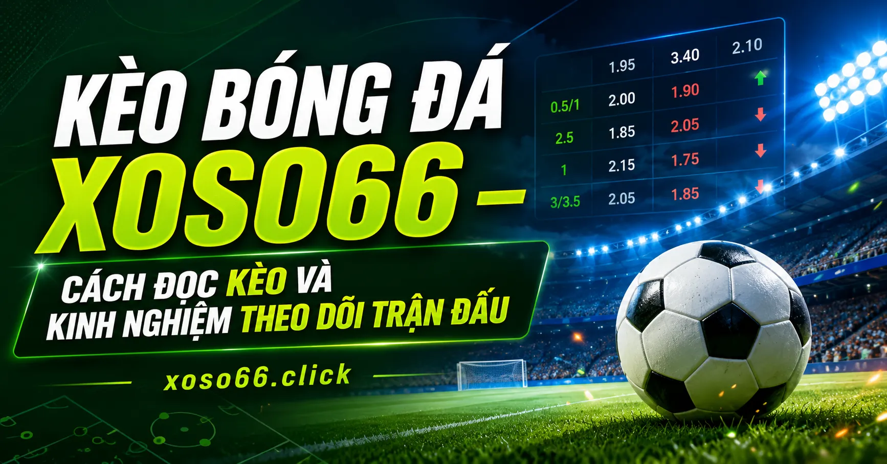 Tổng quan về kèo bóng đá Xoso66